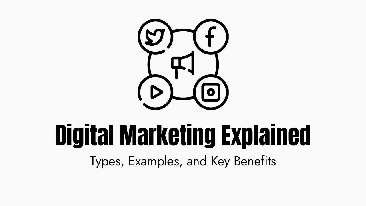 This image displays a central graphic illustrating digital marketing concepts, surrounded by four circular icons representing major social media platforms: Twitter (bird icon), Facebook (f icon), YouTube or video content (play button icon), and Instagram or photography (camera icon). A megaphone icon sits at the center, symbolizing promotion and marketing efforts. Below the graphic, the bold text reads "Digital Marketing Explained," with a subtitle beneath it stating "Types, Examples, and Key Benefits," clearly indicating the subject matter of the content the image introduces.
