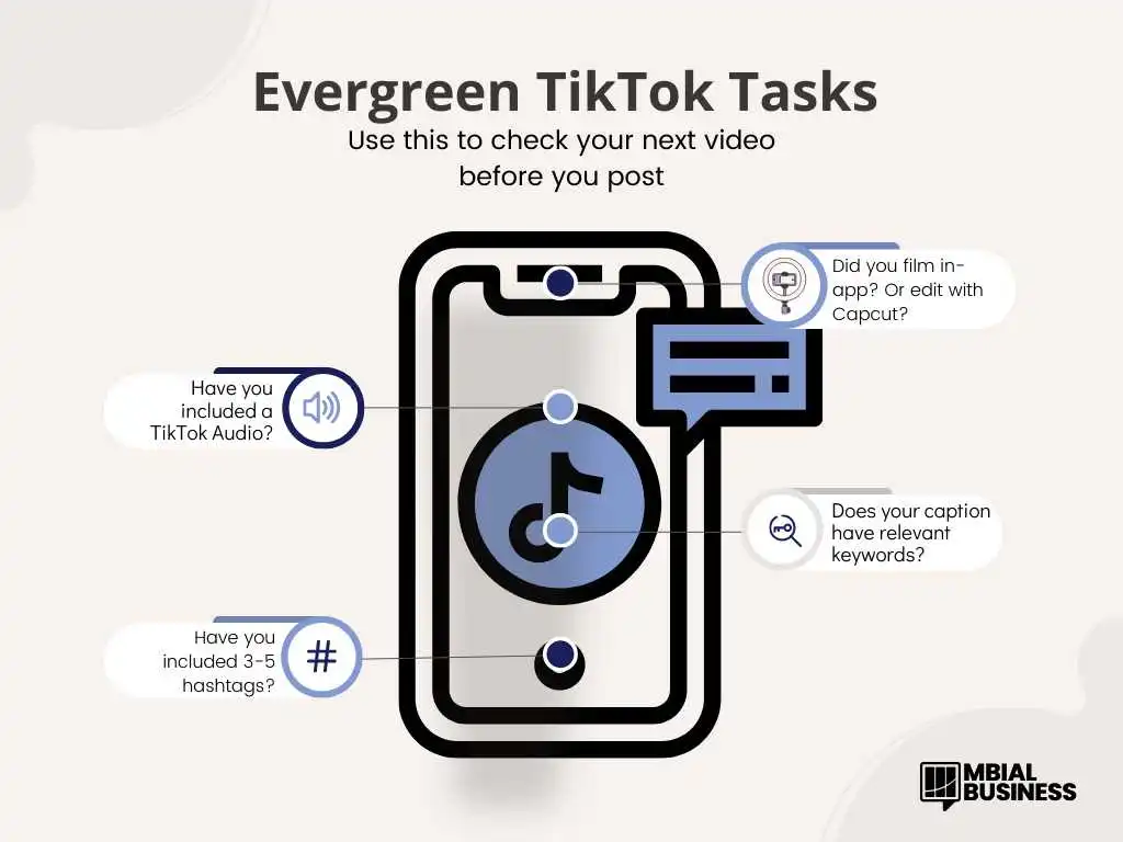 checklist video TikTok Algorithm for Small Businesses